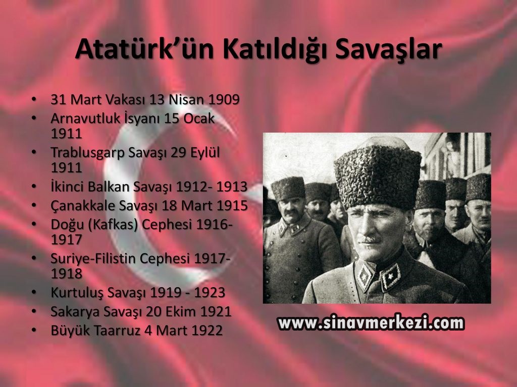 Hap Bilgi Görseli
